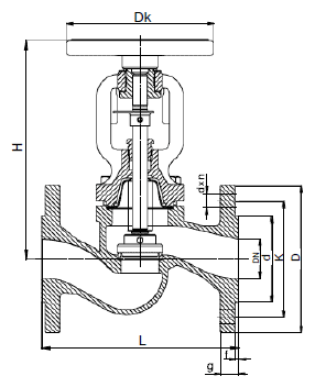 Вентиль запорный фланцевый с сильфонным уплотнением Zetkama (Зеткама) 234A